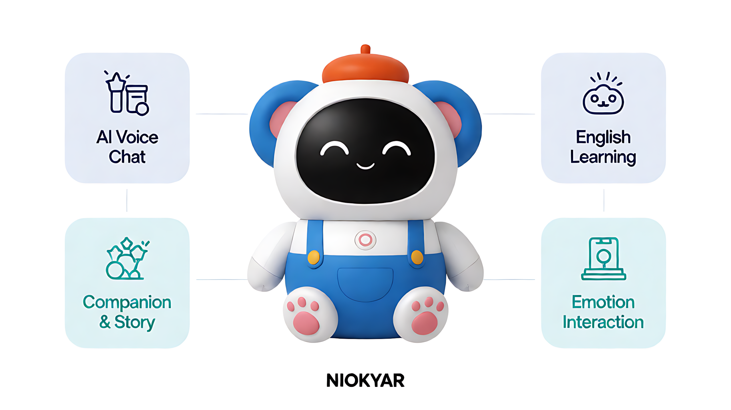 AI Companion Robot for Kids – Interactive Voice Chat, English Learning & Storytelling Robot Toy (Wholesale OEM/ODM) - Image 2