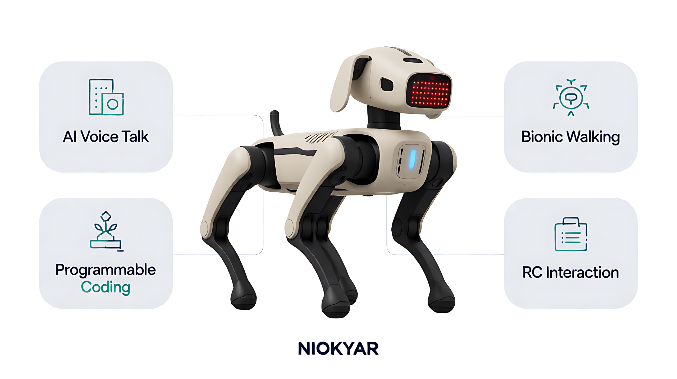 Interactive Robotic Dog for Kids – Voice Control, Walking, Barking & Programmable RC Robot Dog Toy (Wholesale OEM/ODM) - Image 3